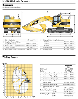 Excavatrice sur chenilles Caterpillar 321 C LCR