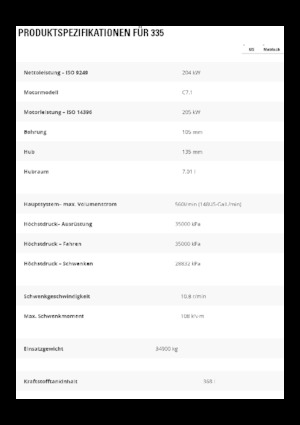 Excavatrice sur chenilles Caterpillar 335B