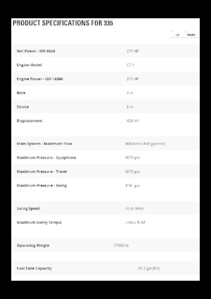 Excavatrice sur chenilles Caterpillar 335B