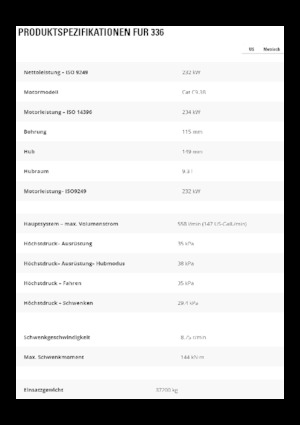 Excavatrice sur chenilles Caterpillar 336
