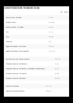 Excavatrice sur chenilles Caterpillar 340