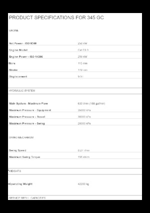 Excavatrice sur chenilles Caterpillar 345 GC