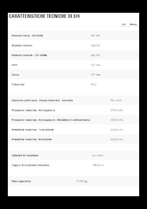 Excavatrice sur chenilles Caterpillar 374