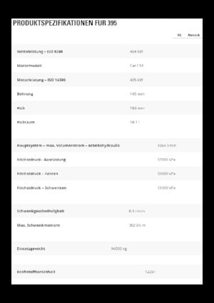 Excavatrice sur chenilles Caterpillar 395