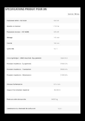 Excavatrice sur chenilles Caterpillar 395