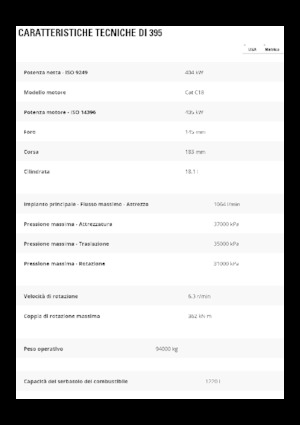 Excavatrice sur chenilles Caterpillar 395