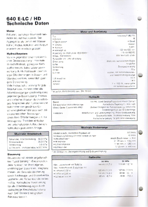Excavatrice sur chenilles Furukawa 640 E HD