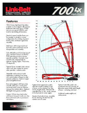 Manipulateurs de matériaux Link-Belt 700 LX High-Reach