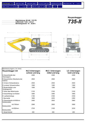 Excavatrice sur chenilles Furukawa 735-II LS