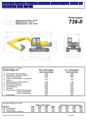 Excavatrice sur chenilles Furukawa 738-II LS