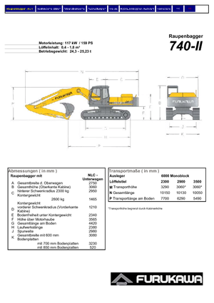 Excavatrice sur chenilles Furukawa 740-II LS