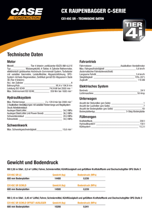 Excavatrice sur chenilles Case CX145C 