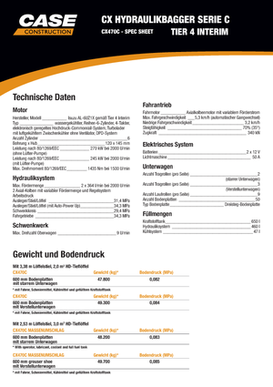 Excavatrice sur chenilles Case CX 470 C LC Mono