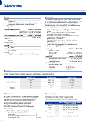 Pelles électriques sur chenilles Doosan DX 300 N LC