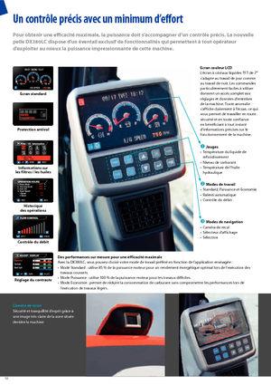 Excavatrice sur chenilles Doosan DX 380 LC