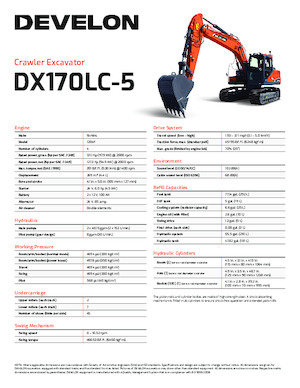 Excavatrice sur chenilles Develon DX170LC-5