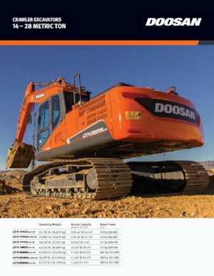 Excavatrice sur chenilles Doosan DX170LC-5