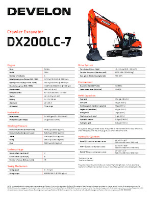 Excavatrice sur chenilles Develon DX200LC-7