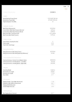 Manipulateurs de matériaux Doosan DX300MH-5