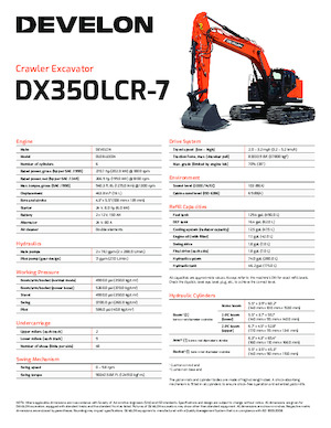 Excavatrice sur chenilles Develon DX350LCR-7