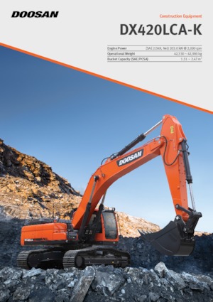Excavatrice sur chenilles Doosan DX420LCA-K