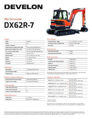 Excavatrice sur chenilles Develon DX62R-7