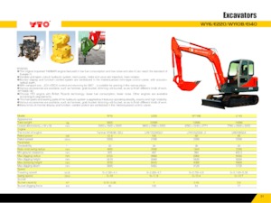 Excavatrice sur chenilles YTO E220