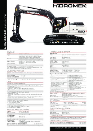 Excavatrice sur chenilles Hidromek HMK 220 LC