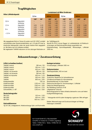 Excavatrice sur chenilles Terex-Schaeff HR 32