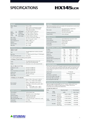 Excavatrice sur chenilles Hyundai HX145LCR