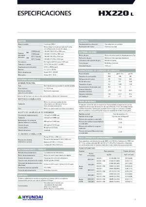 Excavatrice sur chenilles Hyundai HX220L