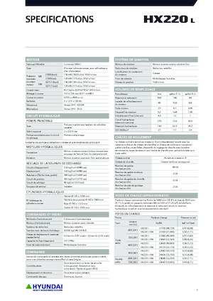 Excavatrice sur chenilles Hyundai HX220L