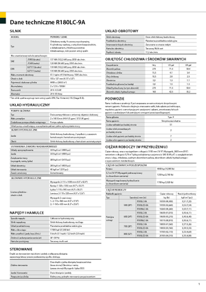 Excavatrice sur chenilles Hyundai R 180 LC-9 A