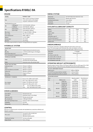 Excavatrice sur chenilles Hyundai R 180 LC-9 A