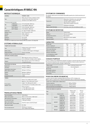 Excavatrice sur chenilles Hyundai R 180 LC-9 A