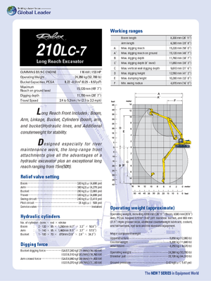 Excavatrice sur chenilles Hyundai R 210 LC 7