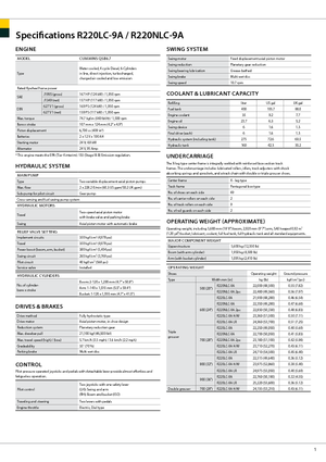 Excavatrice sur chenilles Hyundai R 220 LC-9 A