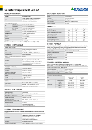 Excavatrice sur chenilles Hyundai R 235 LCR-9 A