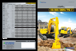 Mini Pelles Hyundai R 36N-7