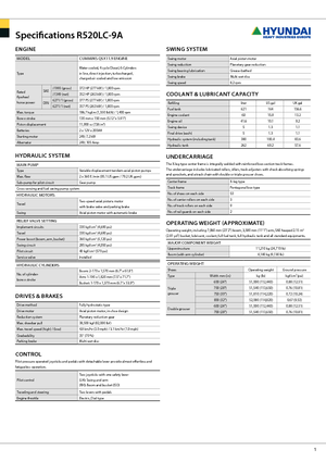 Excavatrice sur chenilles Hyundai R 520 LC-9 A