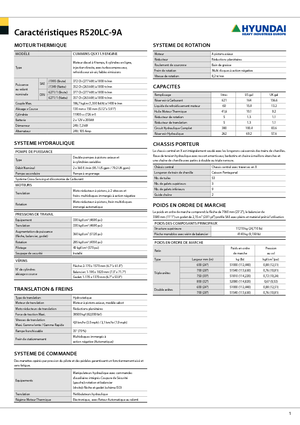 Excavatrice sur chenilles Hyundai R 520 LC-9 A