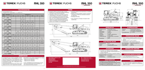 Manipulateurs de matériaux Terex-Fuchs RHL 350