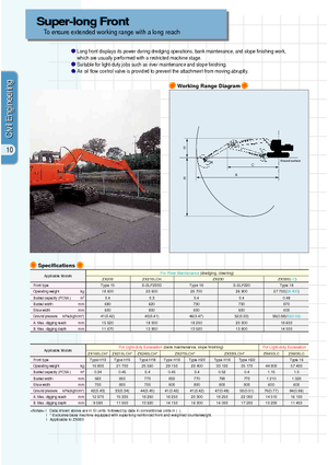 Excavatrice sur chenilles Hitachi ZX 240