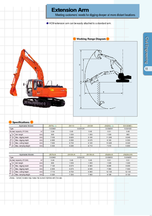 Excavatrice sur chenilles Hitachi ZX 70 LC