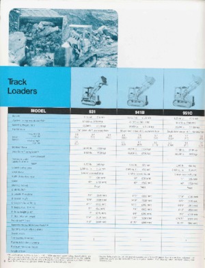 Chargeuses sur chenilles Caterpillar 941B
