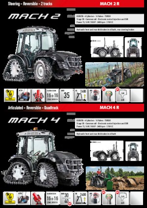 Tracteurs à chenilles Carraro Mach 2 R