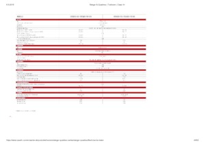 Tracteurs à chenilles Case IH Quadtrac 470 CVX