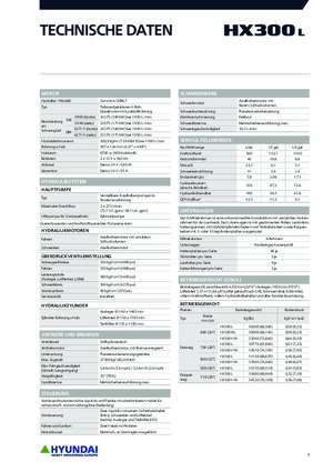 Excavatrice sur chenilles Hyundai HX300L