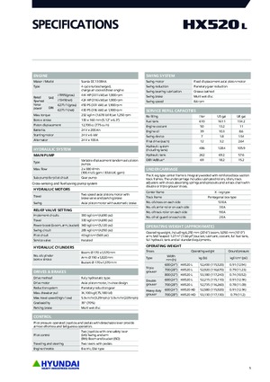 Excavatrice sur chenilles Hyundai HX520L