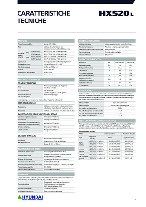 Excavatrice sur chenilles Hyundai HX520L